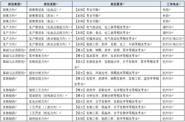 养生堂和农夫山泉什么关系 (养生堂和农夫山泉是一个老板吗)